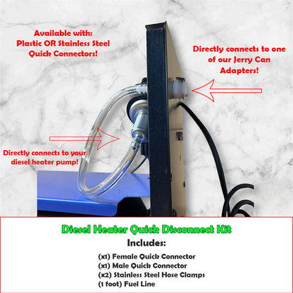 Quick Connect/Disconnect Kit For Heater